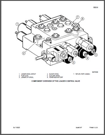 case 85xt troubleshooting